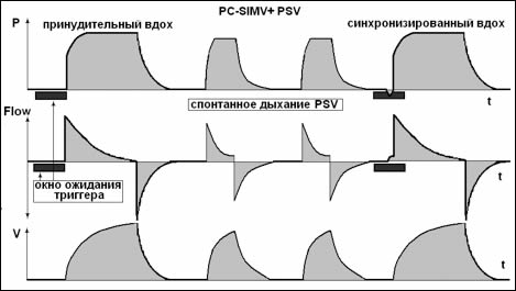 psupp ивл что это. Смотреть фото psupp ивл что это. Смотреть картинку psupp ивл что это. Картинка про psupp ивл что это. Фото psupp ивл что это