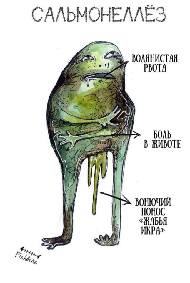 сальмонеллез сальмонеллез